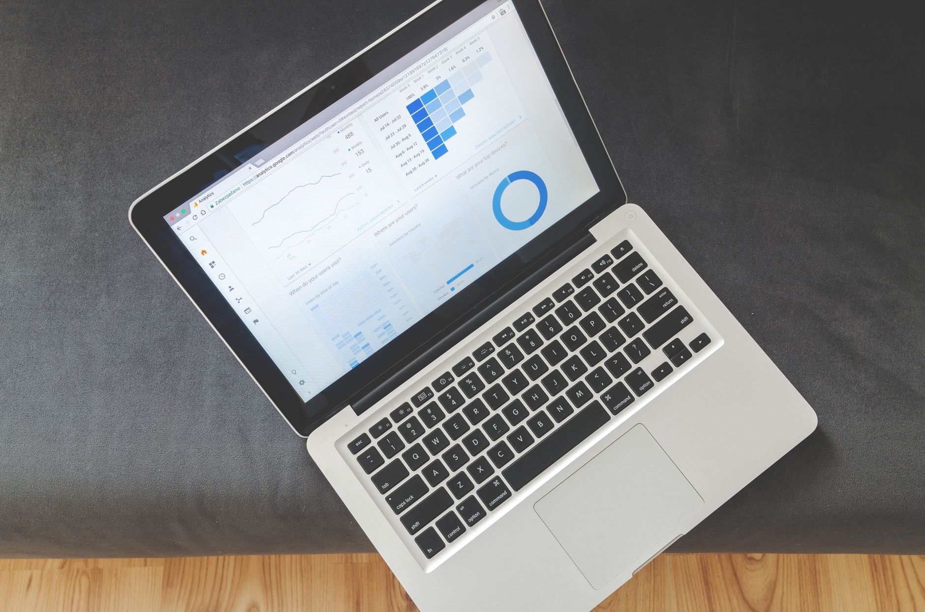 Datenbasierte Ist-Analyse als Grundlage, um Geschäftsprozesse zu digitalisieren