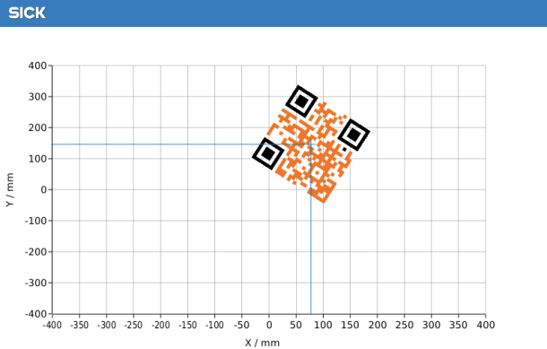 Screenshot von QR Position Diagram